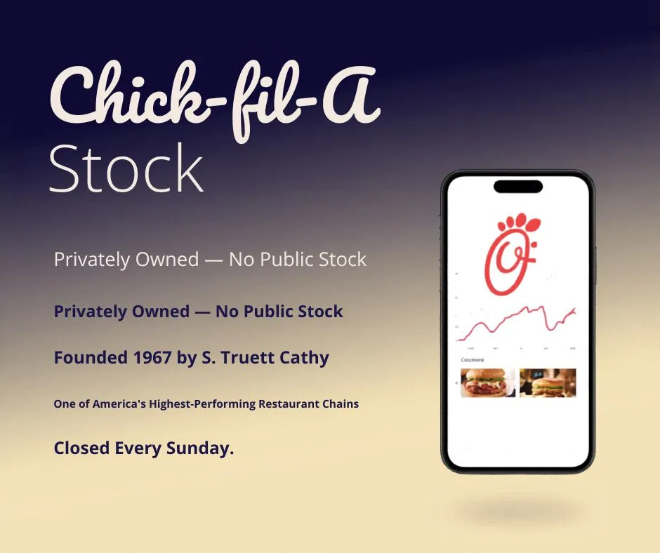 Chick-fil-A Stock overview