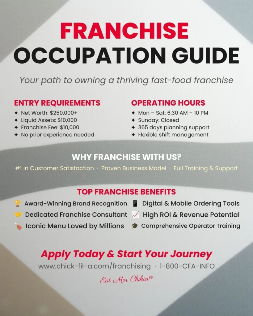 Chick-fil-A Occupation Guide 2026